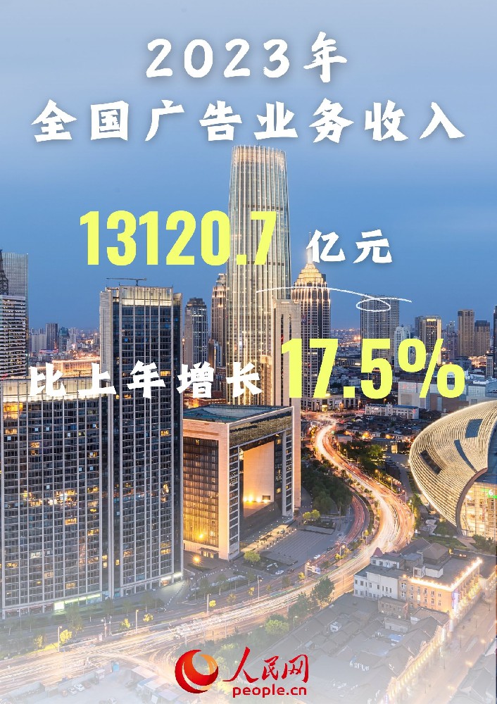 消费“旺”信心“足” 我国广告业实现快速增长